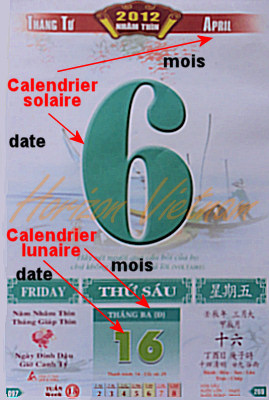 Comment s'y retrouver dans un calendrier lunaire ?