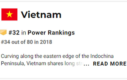 Le Vietnam est le 32e pays le plus puissant au monde