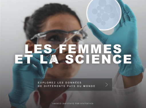Les femmes et la science dans le monde – Partie 2/3