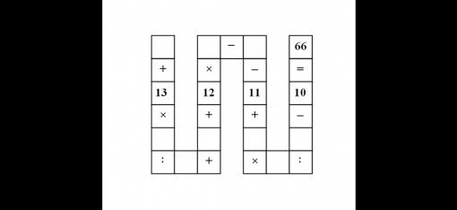 Saurez-vous résoudre ce problème de maths vietnamien donné à des enfants de 8 ans?