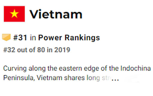 L’inexorable montée du Vietnam : 31è rang mondial en termes de puissance