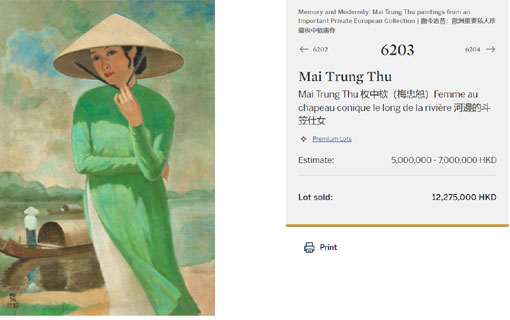 Un tableau du peintre français d’origine vietnamienne Mai Trung Thu aux enchères pour 1,57 million de dollars US à Hong Kong